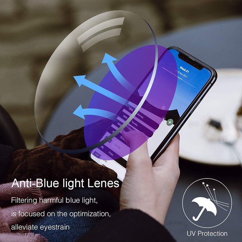 【DERNIER JOUR DE VENTE】VisionPro™ Lunettes de Lecture Anti-Usure avec Haute Dureté, Anti-Lumière Bleue et Double Mise au Point Intelligente