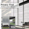 PrivacyView™ Film Imitation Store à Vision Unidirectionnelle