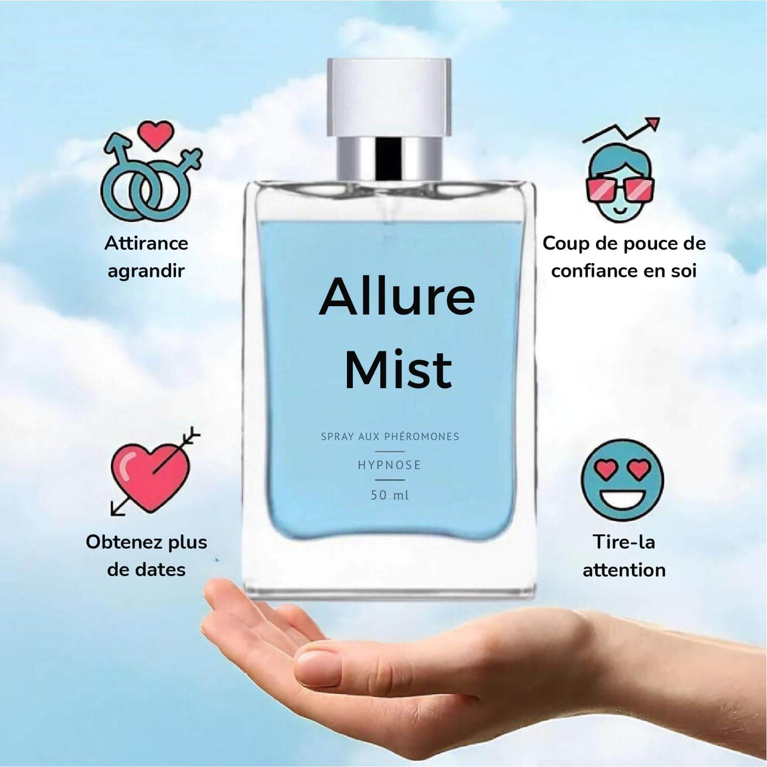 AllureMist™ – L’Essence des Phéromones
