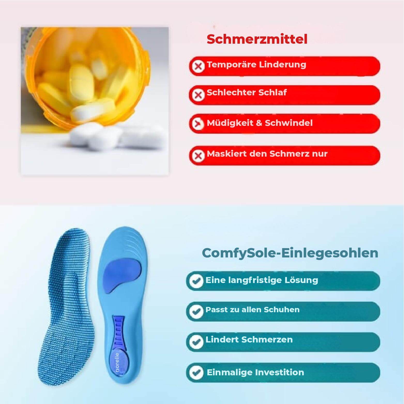 ComforTrek™ - Marchez sans douleur