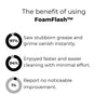 FoamFlash™ Nettoyant Moussant Magique | Dernier Jour 1+1 GRATUIT 🔥
