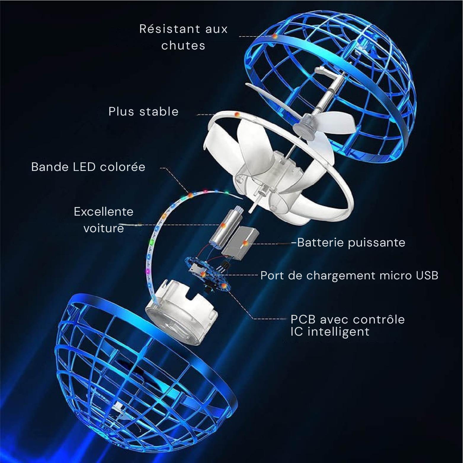 HoverFun™ Pro Vliegende Spinner Mini Drone