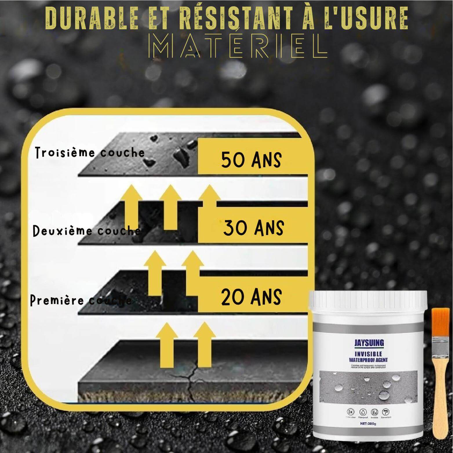 HydroShield™ – Formule d’Étanchéité Puissante et Imperméable