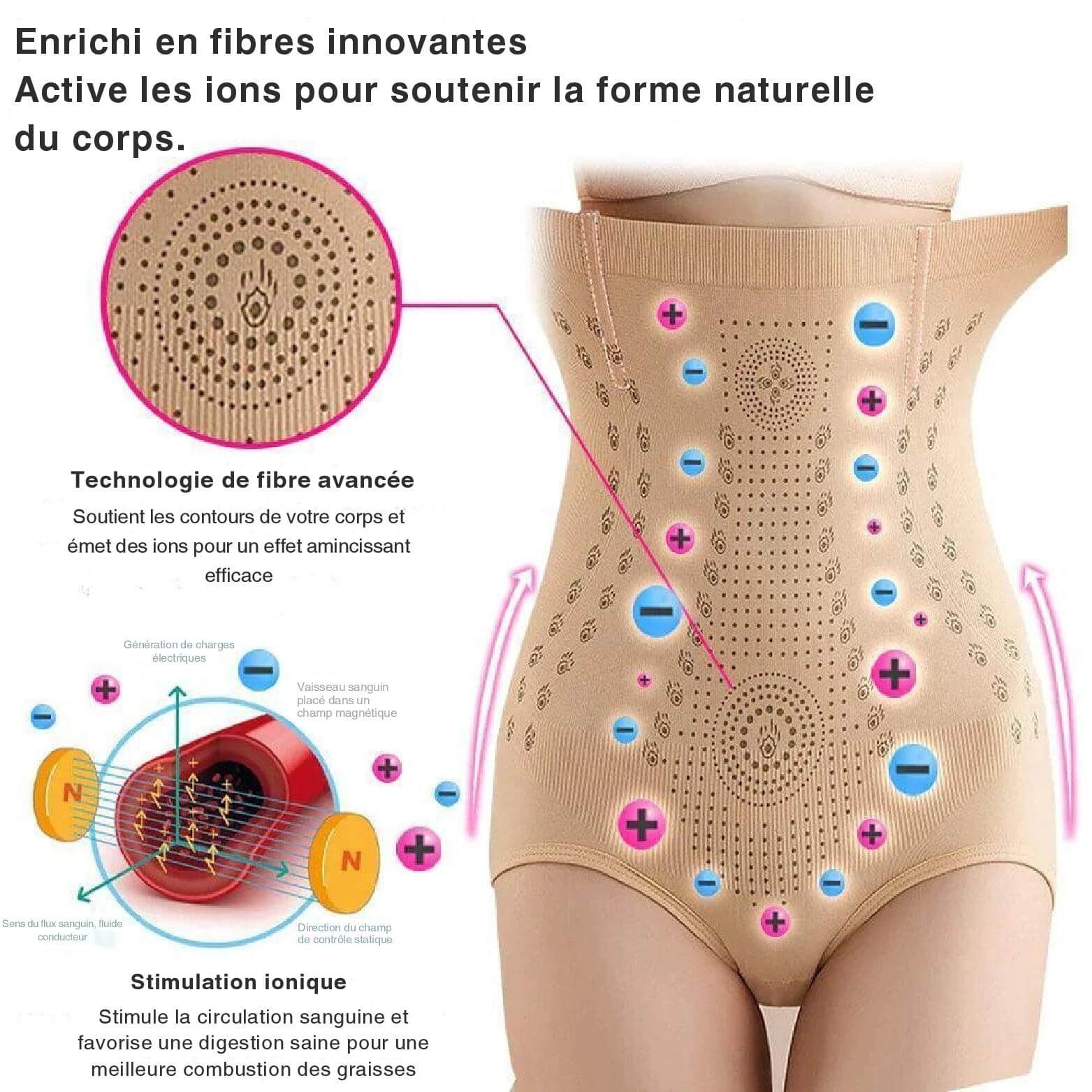 IONCurve™ Body Shaper Sculptan