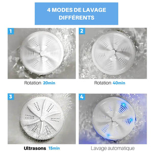 Machine à Laver Miniature Pour Maison De Poupée 1:12 - 7x5x4,6 Cm - Tambour Rotatif - Accessoire Détaillé Et Interactif