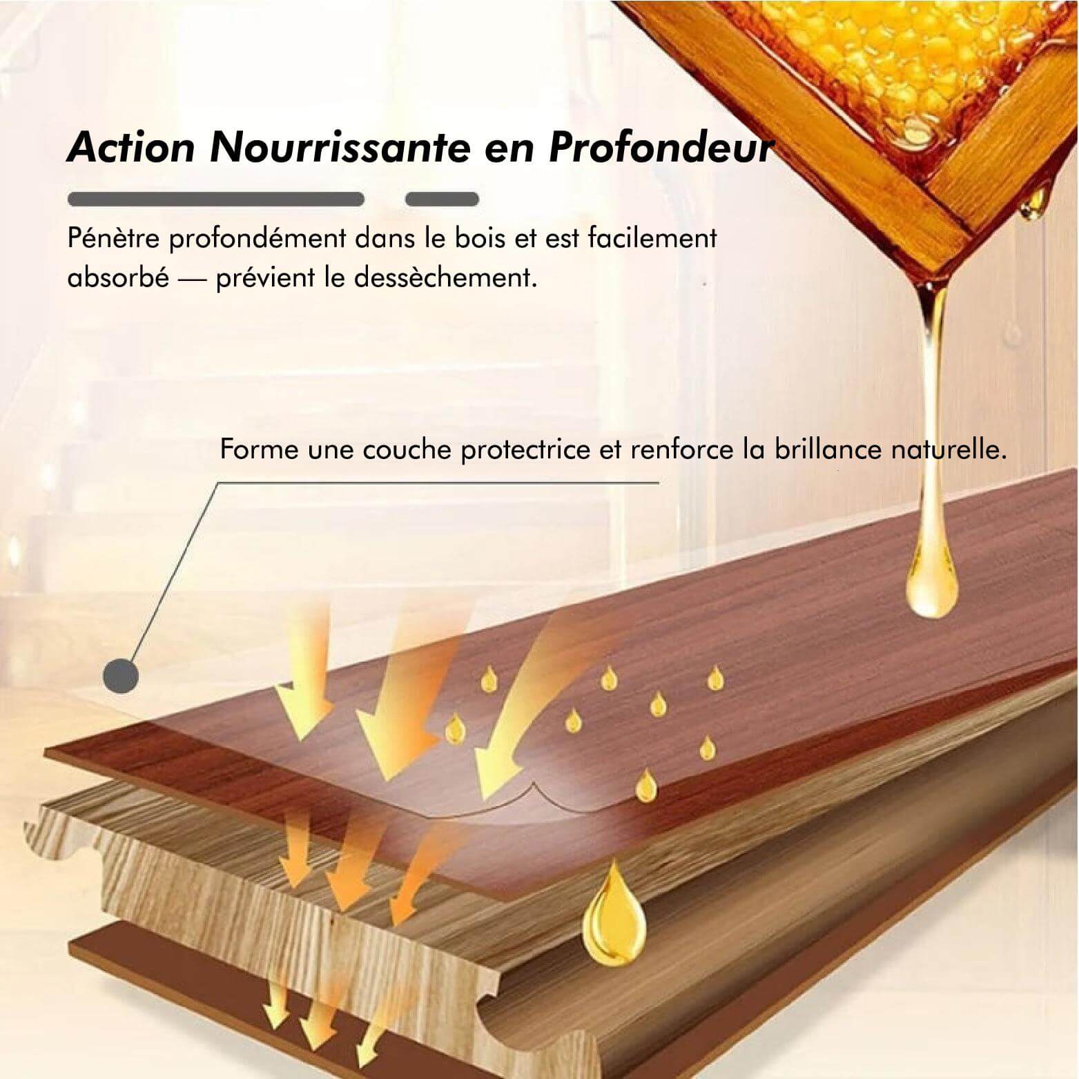 WoodGlow™ Spray à la Cire d'Abeille Micromoléculaire Naturelle