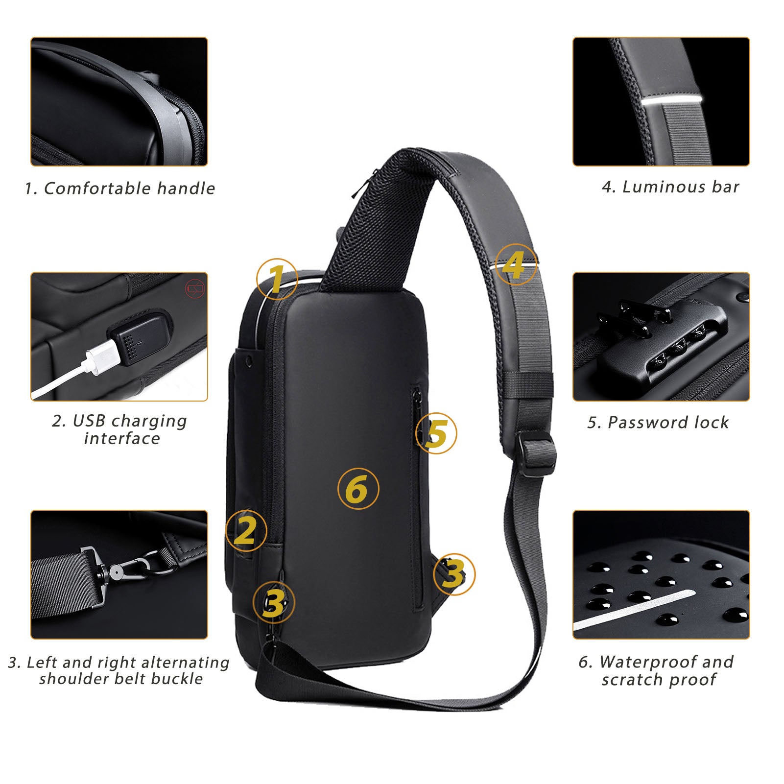 Sac à bandoulière antivol - 1 pièce, sac poitrine, épaule gauche - Noir Sac à bandoulière antivol - 1 pièce, sac poitrine, épaule gauche - Noir