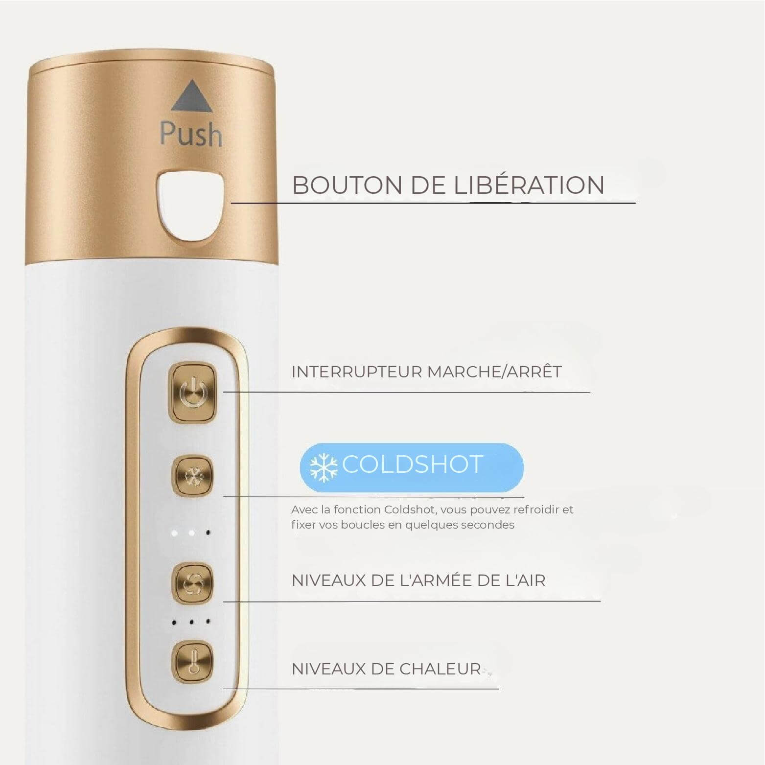 ThermaLuxe™ Styler – Coiffeur Airstyler Professionnel
