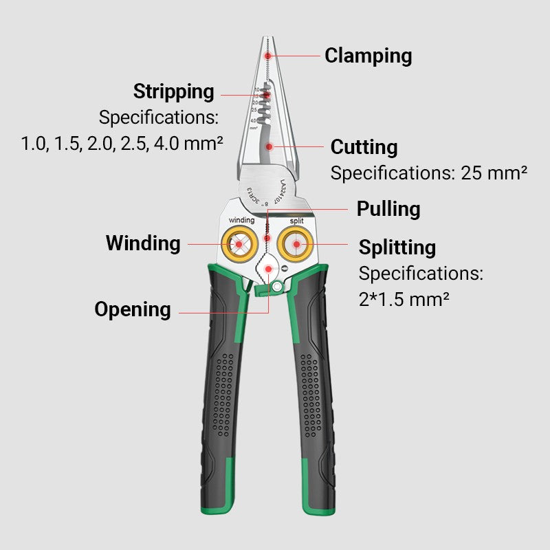 HandyForce™ Outil Multifonction Pratique Pour Tous Vos Travaux