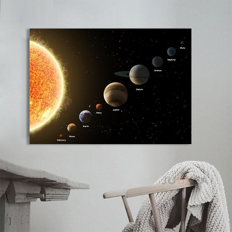 Système solaire avec planètes | Art sur toile - Science Factory