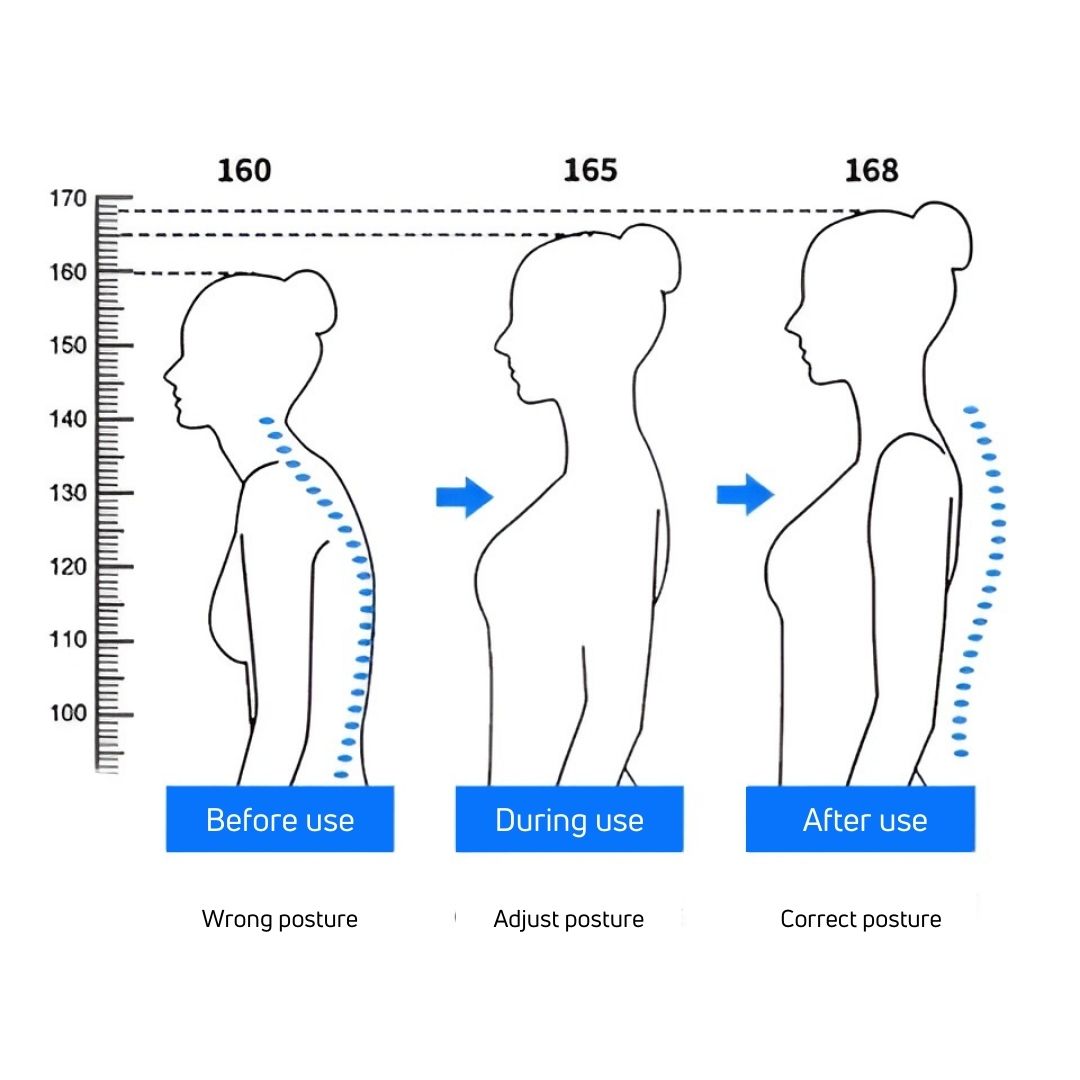 BodyBoost™ Correcteur | Correcteur de Posture Dorsale Ajustable