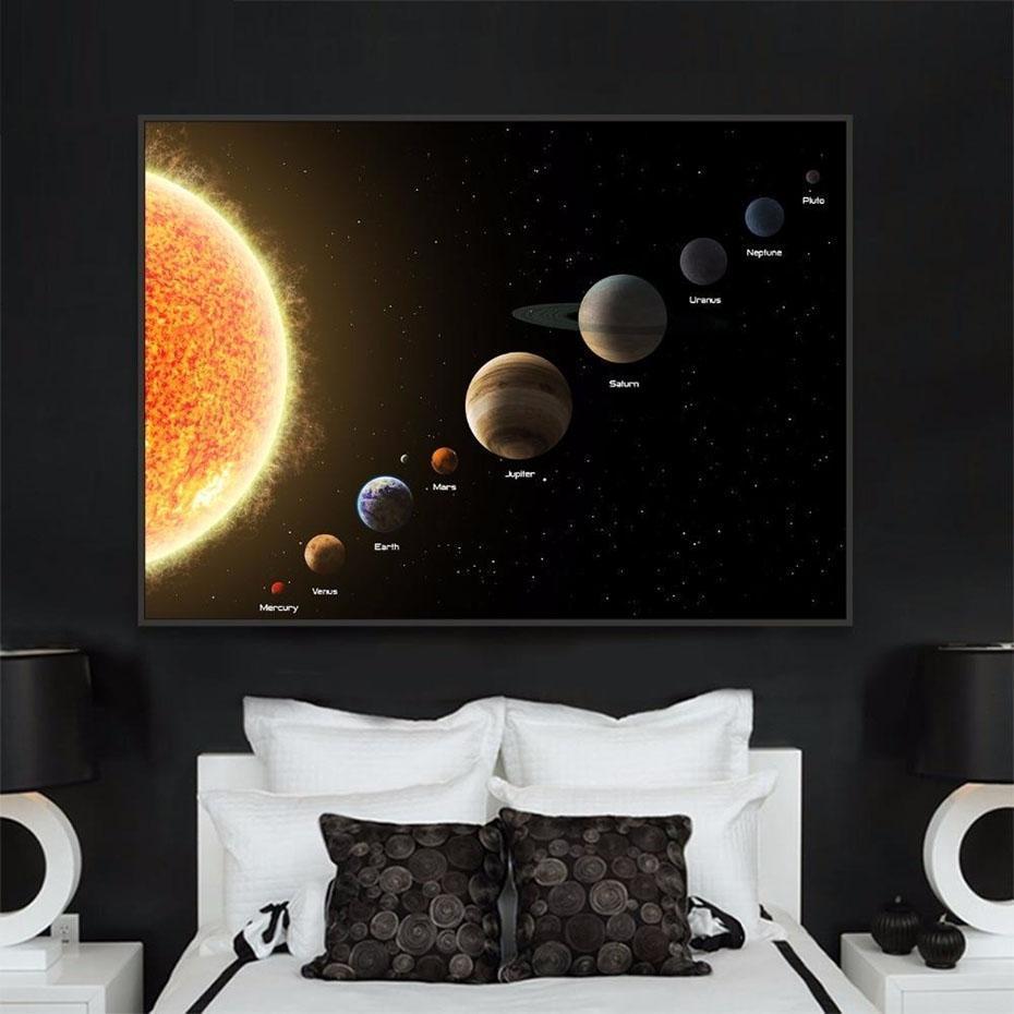 Système solaire avec planètes | Art sur toile - Science Factory