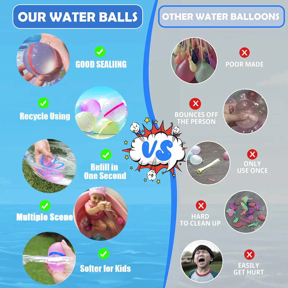 Splashball™ Ballons d'eau magnétiques réutilisables - Science Factory FR